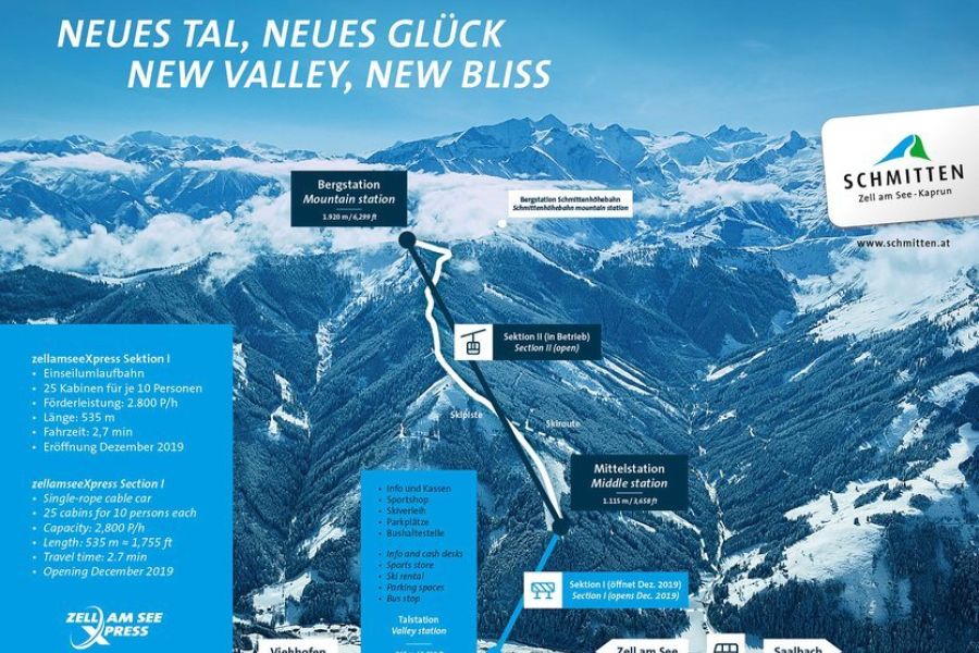 Luftaufnahme von schneebedeckten Bergen mit eingezeichneter Seilbahnstrecke und Stationen des ZellamseeXpress im Skigebiet Schmitten